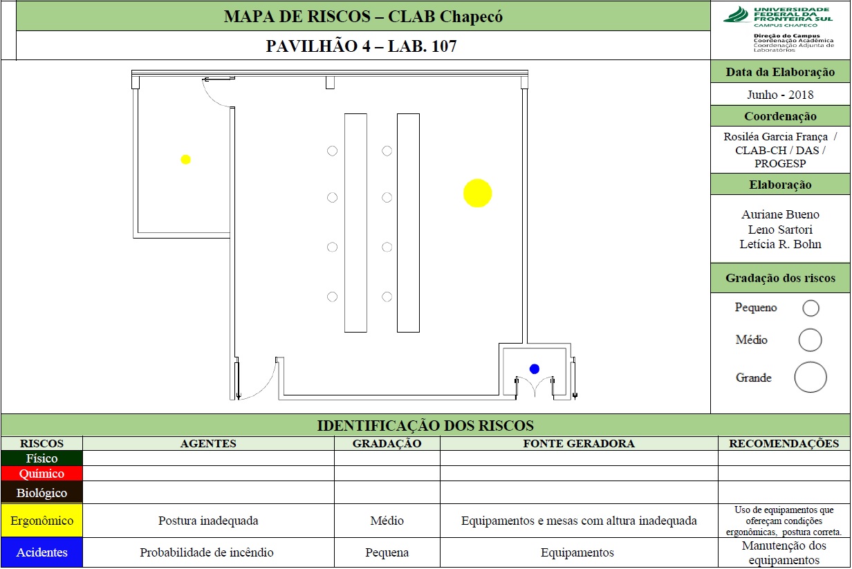 Mapa de Riscos - Lab. 107 - Bloco 04