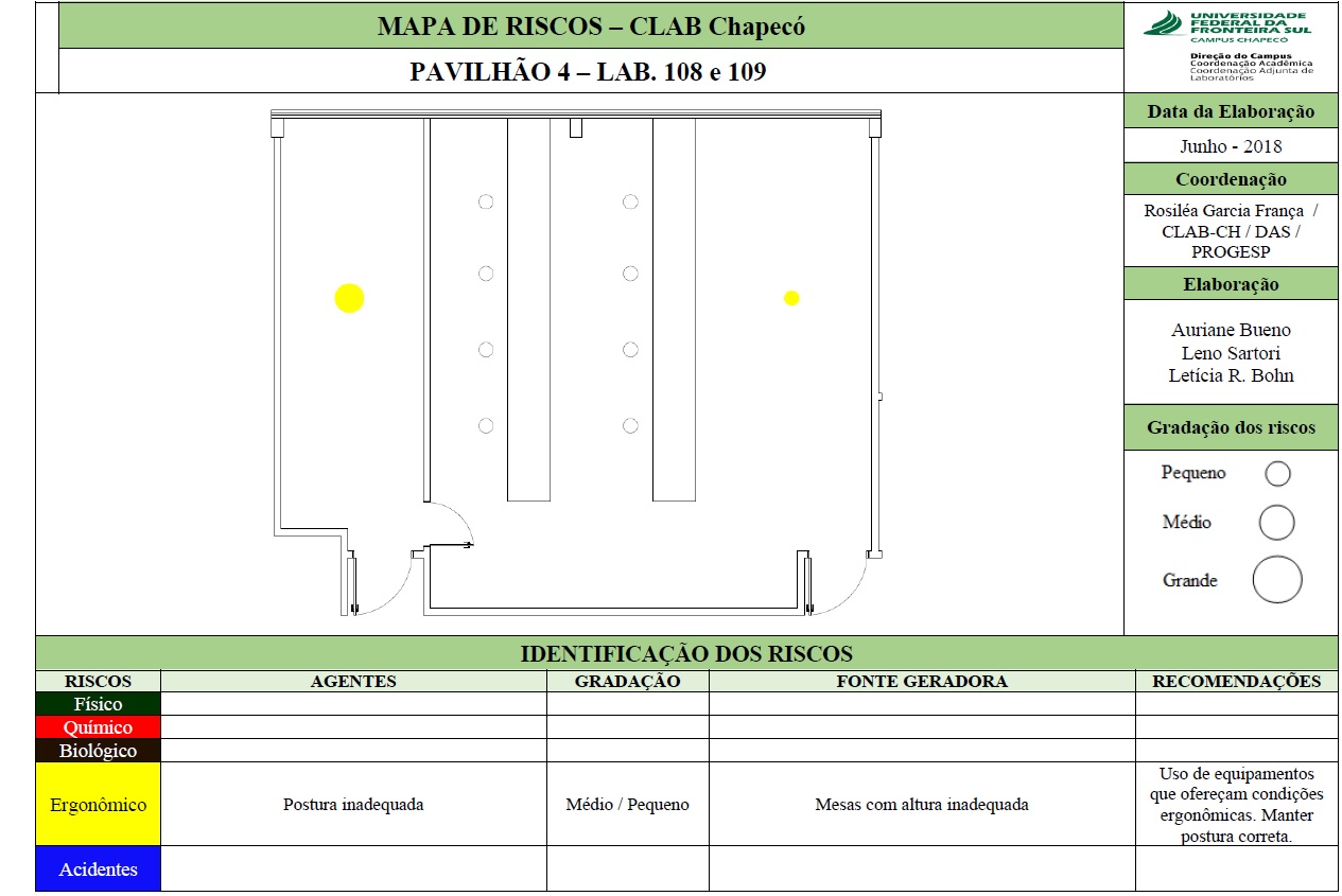 Mapa de Riscos - Lab. 109 - Bloco 04