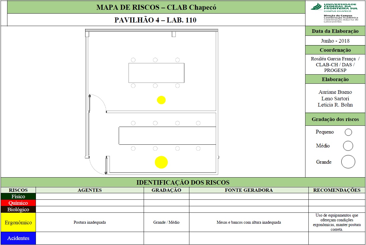 Mapa de Riscos - Lab. 110 - Bloco 04