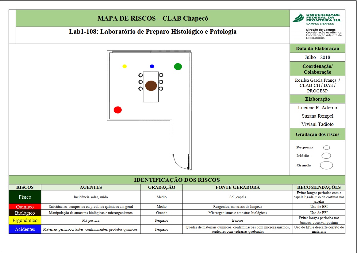 Mapa de Riscos - Sala 108 - Lab. 01