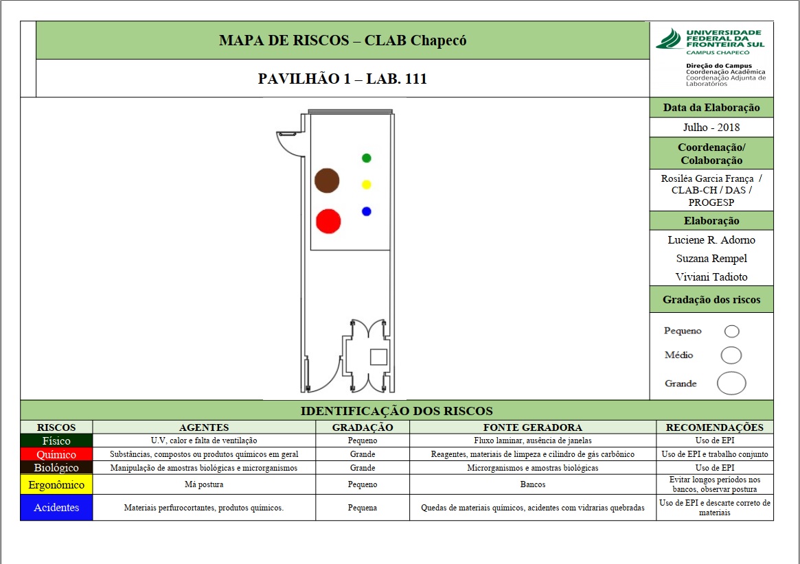 Mapa de Riscos - Sala 111 - Lab. 01
