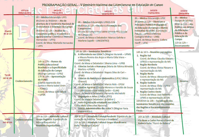26-11-2015 - Mestrado.png