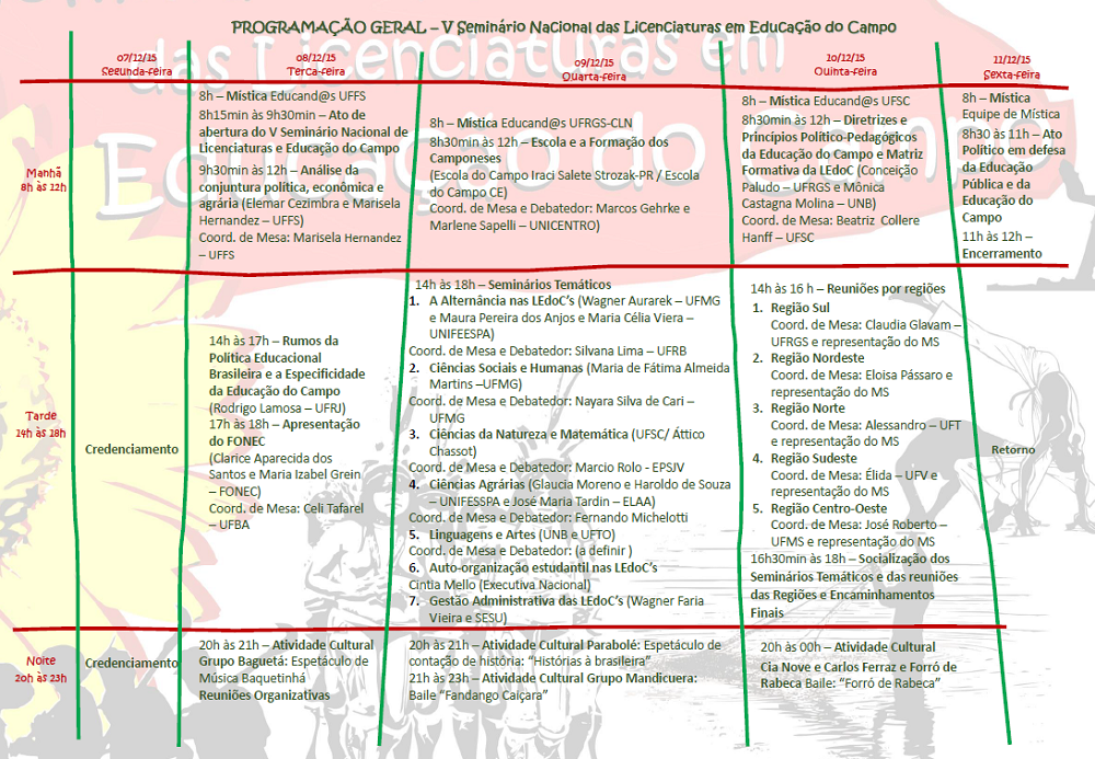 26-11-2015 - Mestrado.png