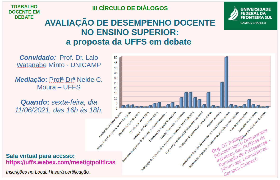 AVALIAÇÃO DE DESEMPENHO DOCENTE NO ENSINO SUPERIOR: A PROPOSTA DA UFFS EM DEBATE