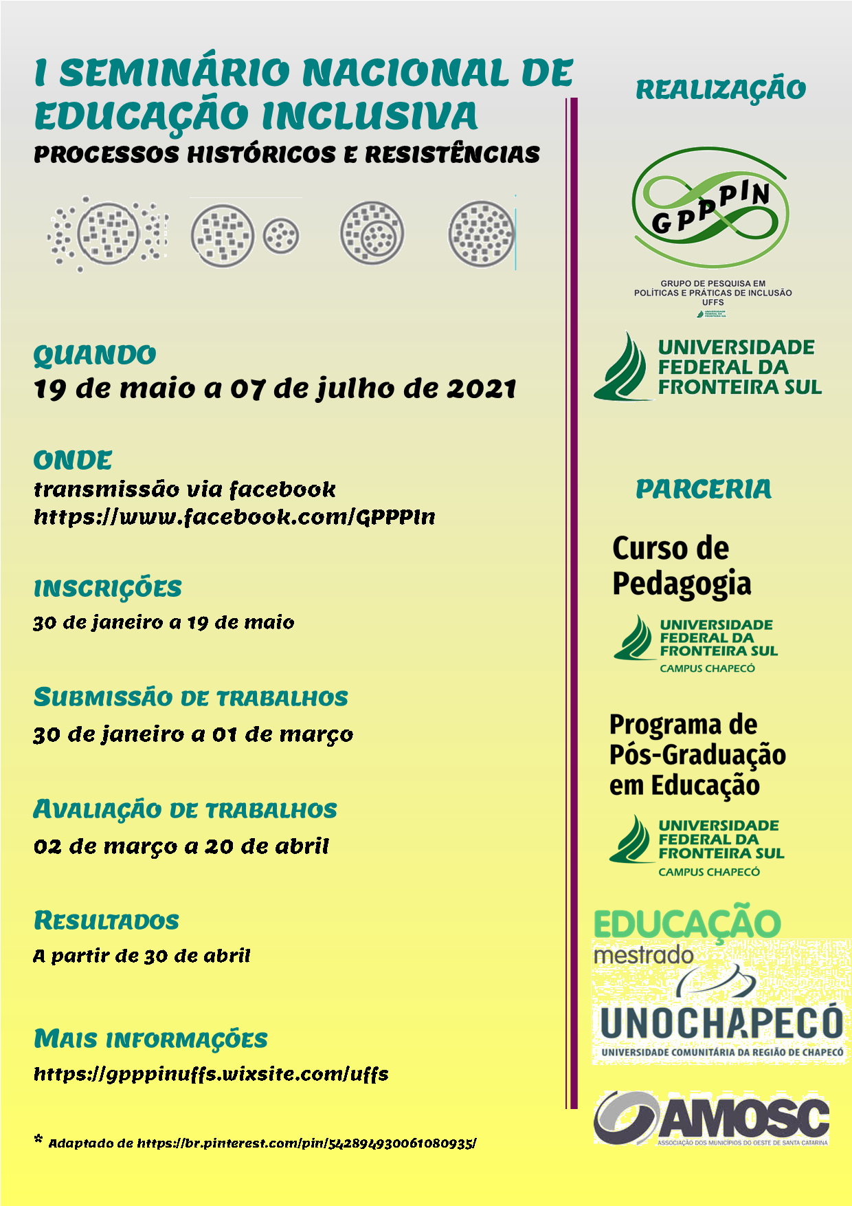 I SEMINÁRIO NACIONAL DE EDUCAÇÃO INCLUSIVA: Processos históricos e resistências