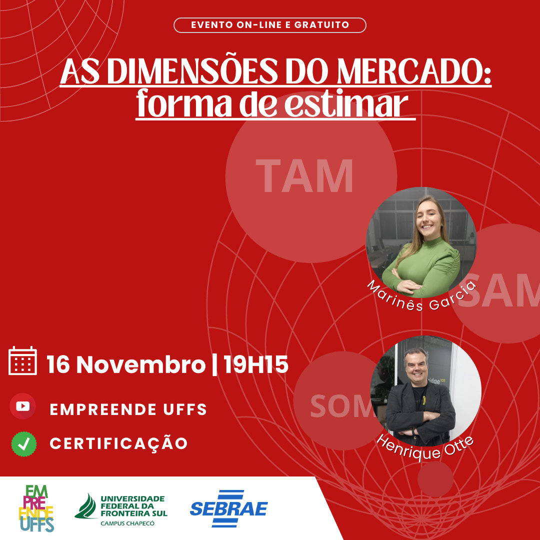 Oficina 3 - As dimensões do mercado: formas de estimar