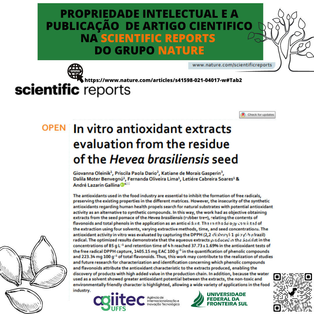 Projeto P,D&I da UFFS publica artigo científico no renomado peridódico Nature (3).png