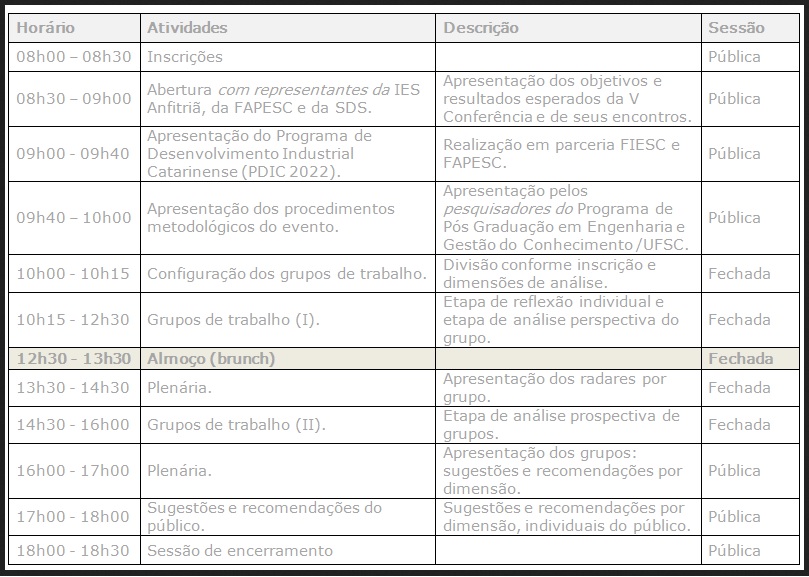 19-10-2015 - Conferência2.png