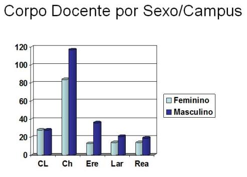 28-01-2010 - Docentes.jpg